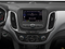 2023 Chevrolet Equinox AWD RS